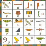 Abecedario Egipcio: escribe con jeroglíficos