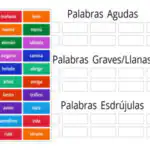 Palabras agudas, llanas y esdrújulas: clasifícalas