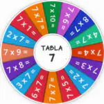 Ruleta de la Tabla del 7: repasa multiplicando