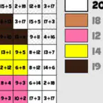 Sumas y restas para colorear: mosaicos online